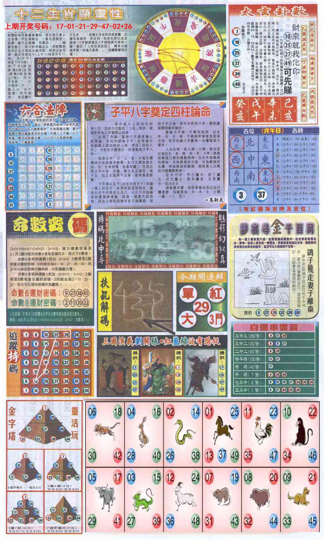 088期新报跑狗-2(背面)[图]